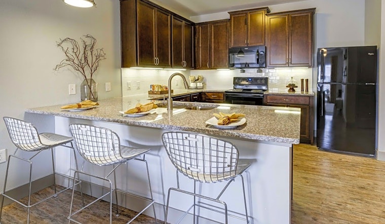 Renting in Indianapolis: What will $1,100 get you?