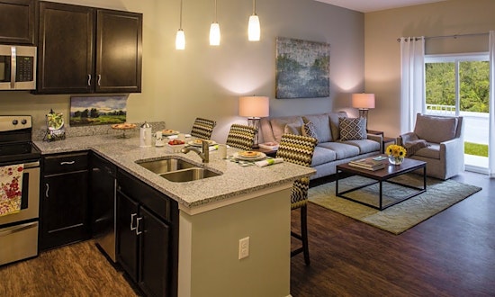 Renting in Norfolk: What will $1,900 get you?
