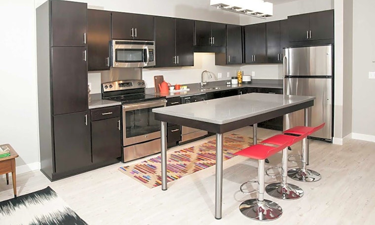 What will $2,800 rent you in East Bank-Nicollet Island, today?