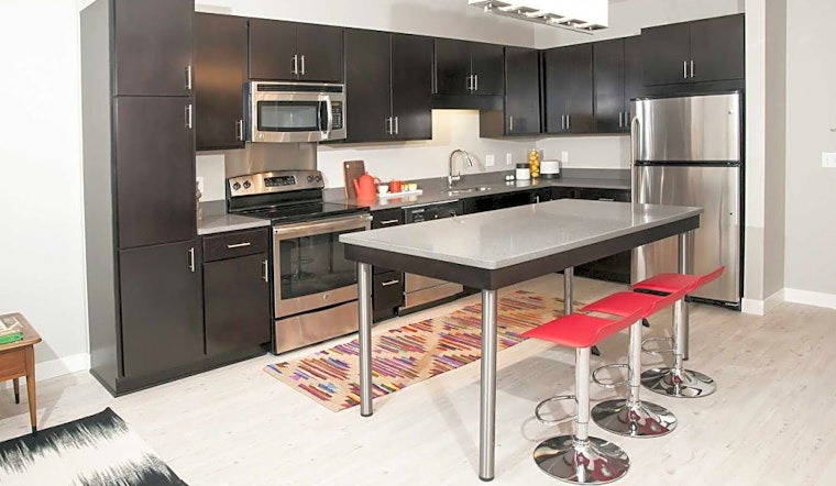 What will $2,800 rent you in East Bank-Nicollet Island, today?