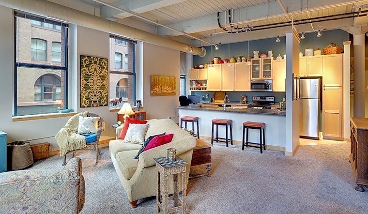 What will $2,100 rent you in Downtown, today?