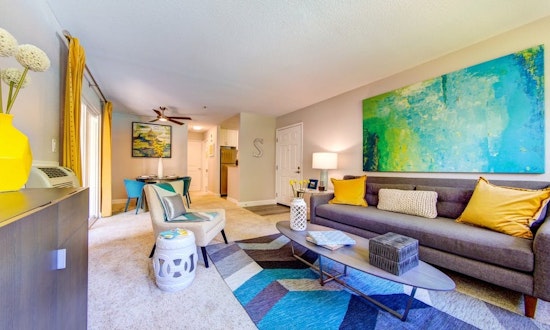 Renting in Sunnyvale: What will $3,000 get you?