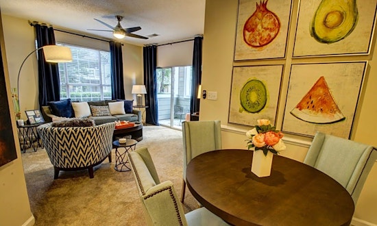 Renting in Durham: What will $1,100 get you?