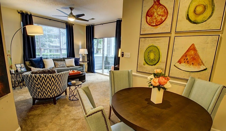 Renting in Durham: What will $1,100 get you?