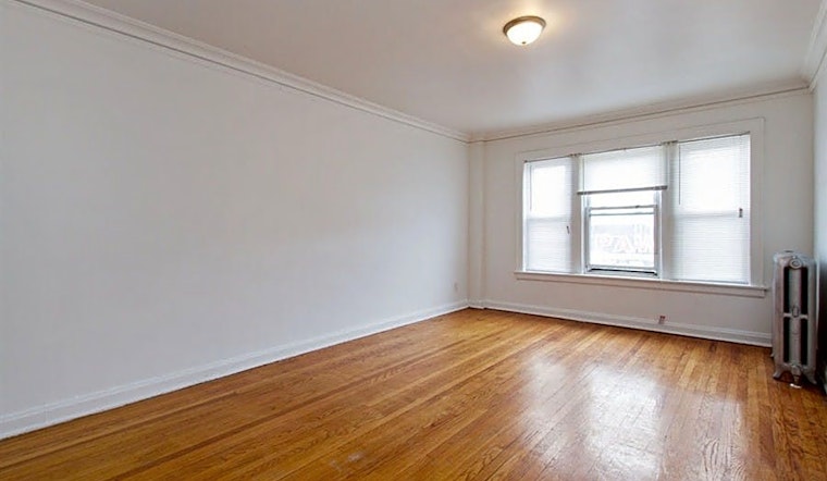 Renting in Chicago: What's the cheapest apartment available right now?