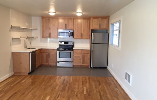 The most inexpensive apartment rentals in Portsmouth, Portland