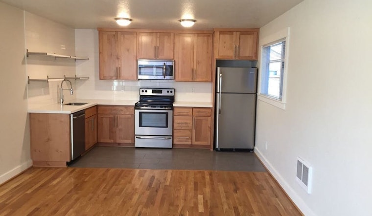 The most inexpensive apartment rentals in Portsmouth, Portland