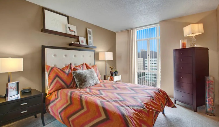 The lowest-priced apartment rentals in Downtown, Sacramento