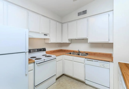 Renting in Fresno: What will $1,100 get you?