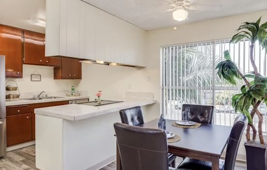 Renting in Chula Vista: What will $1,900 get you?