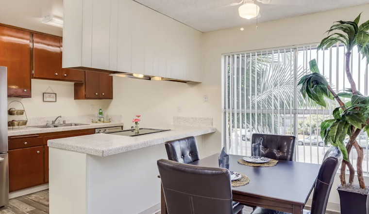 Renting in Chula Vista: What will $1,900 get you?