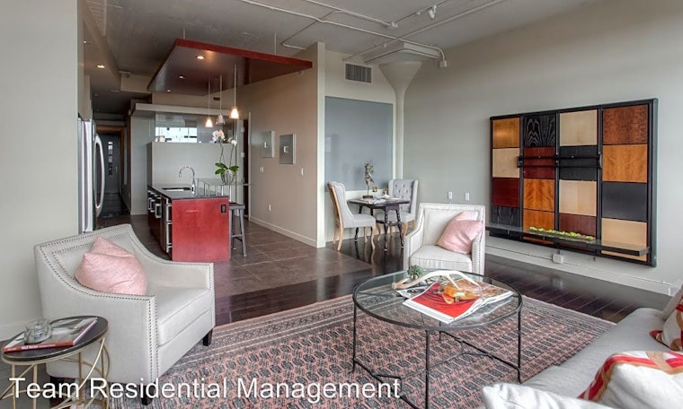Renting in Fort Worth: What will $2,900 get you?