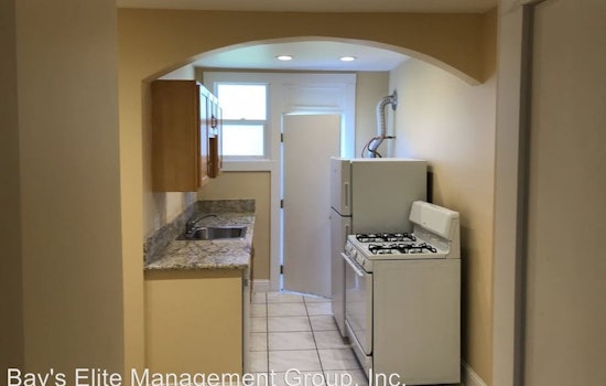 Renting in Berkeley: What's the cheapest apartment available right now?