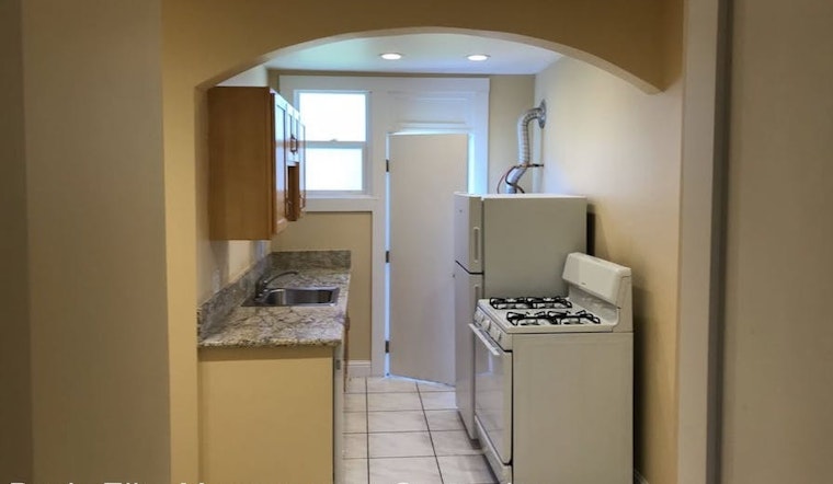 Renting in Berkeley: What's the cheapest apartment available right now?