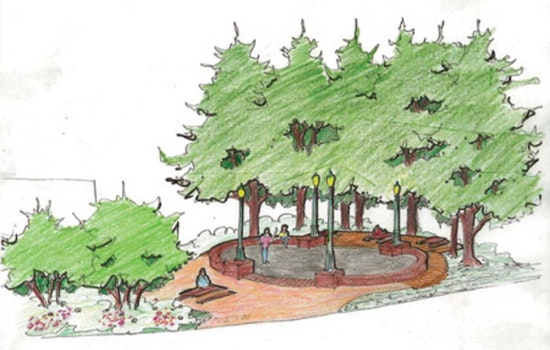 New Picnic Area Proposed For Alamo Square
