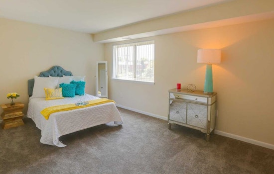The cheapest apartment rentals in Cross Country, Baltimore