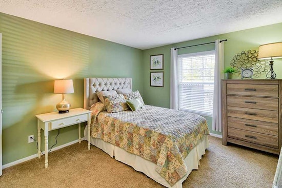 Renting in Columbus: What will $900 get you?