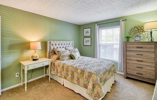Renting in Columbus: What will $900 get you?