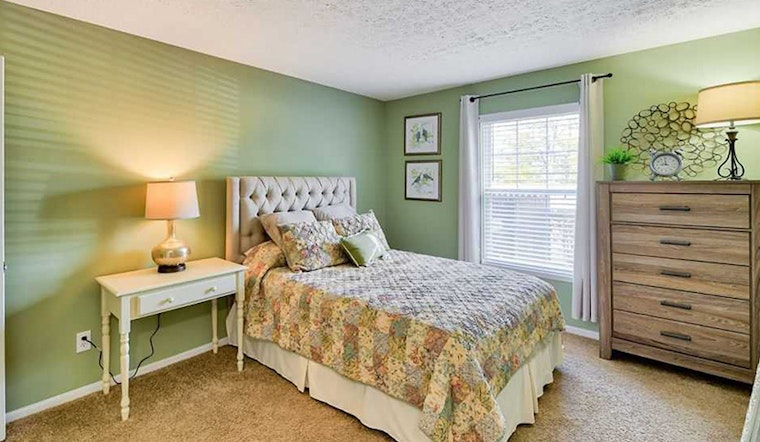 Renting in Columbus: What will $900 get you?