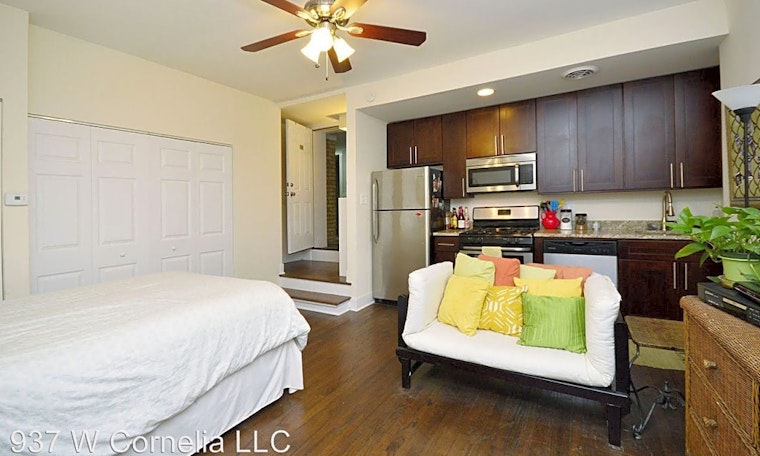 What will $1,200 rent you in Lakeview, this month?