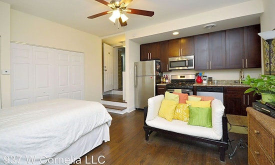 What will $1,200 rent you in Lakeview, this month?