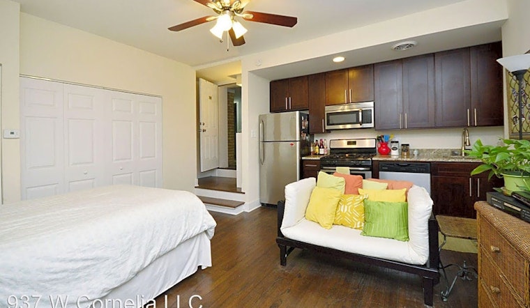 What will $1,200 rent you in Lakeview, this month?