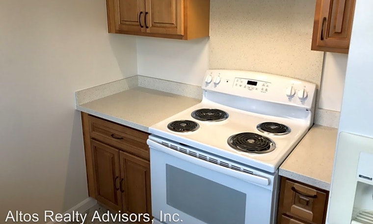Renting in Sunnyvale: What's the cheapest apartment available right now?
