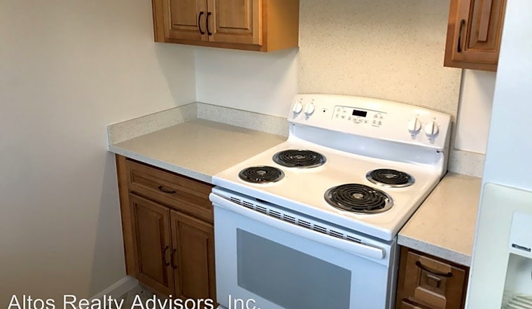 Renting in Sunnyvale: What's the cheapest apartment available right now?