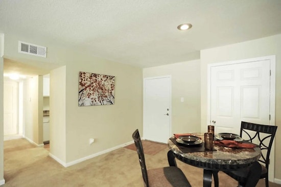 Renting in Memphis: What will $700 get you?