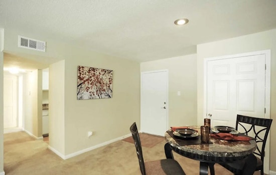 Renting in Memphis: What will $700 get you?