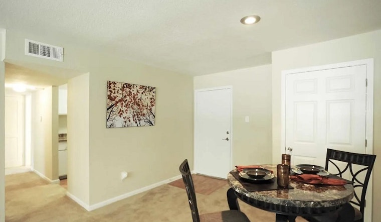 Renting in Memphis: What will $700 get you?