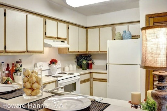The lowest priced apartment rentals in Linkhorn Park, Virginia Beach
