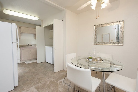 Renting in Sacramento: What will $1,300 get you?