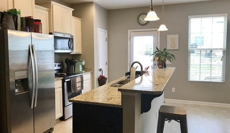 Renting in Durham: What will $1,600 get you?