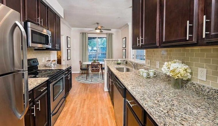 Renting in Charlotte: What will $1,100 get you?