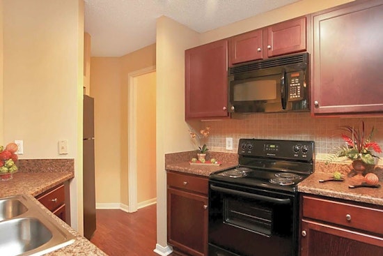 What will $1,400 rent you in West Meade, today?