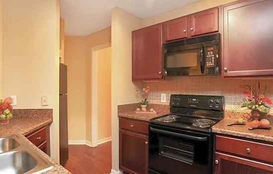 What will $1,400 rent you in West Meade, today?