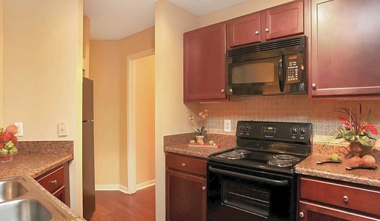 What will $1,400 rent you in West Meade, today?