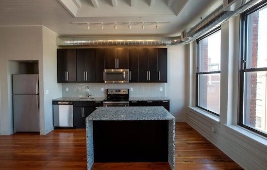 Renting in Kansas City: What will $1,200 get you?