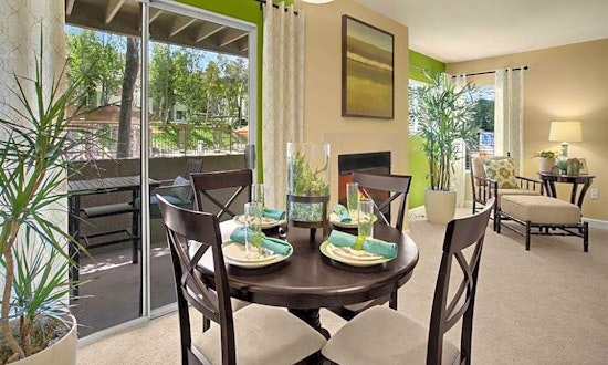 The most inexpensive apartment rentals in Anaheim Hills, Anaheim