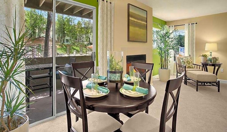 The most inexpensive apartment rentals in Anaheim Hills, Anaheim