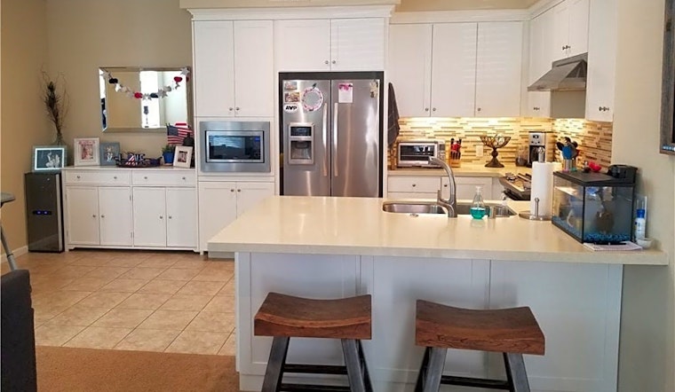 The most inexpensive apartment rentals in Northwood Point, Irvine