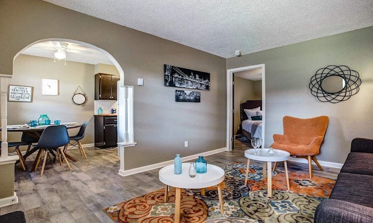 What will $700 rent you in I-240 Corridor, right now?