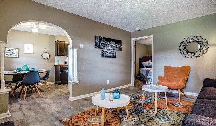 What will $700 rent you in I-240 Corridor, right now?