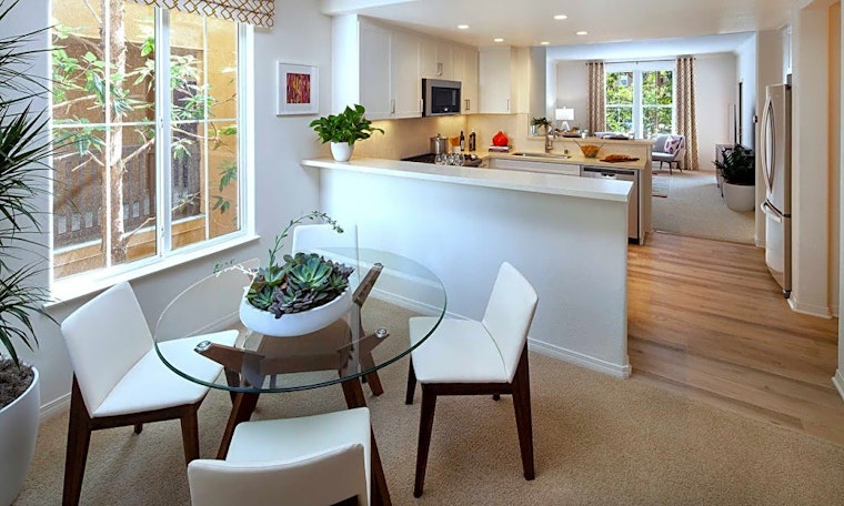 What will $2,500 rent you in Carmel Valley, right now?