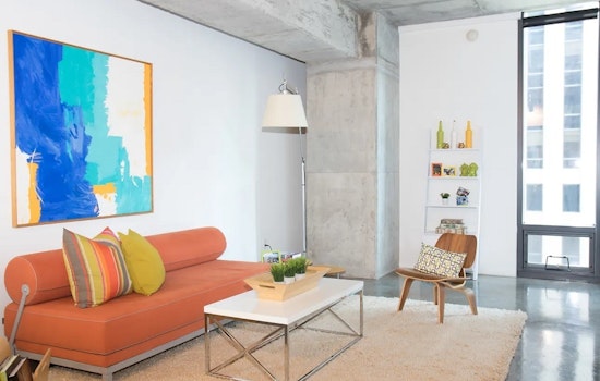 What will $2,300 rent you in Central Business District, right now?