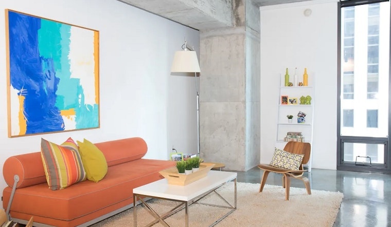 What will $2,300 rent you in Central Business District, right now?