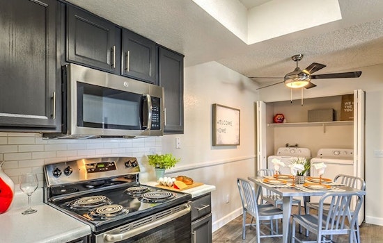 Renting in Henderson: What will $1,200 get you?