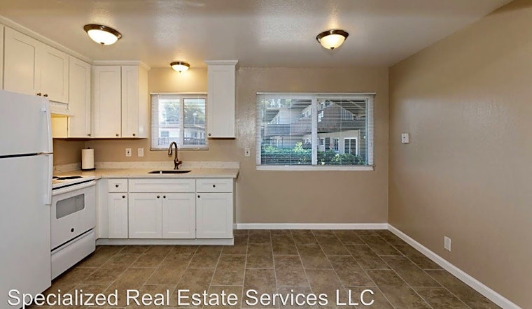 Renting in Oakland: What will $1,900 get you?