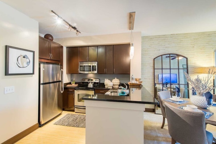 Renting in Washington: What will $2,200 get you?
